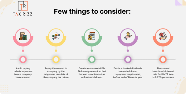 Do You Know if You Withdraw Money From Your COMPANY Bank Account and Didn't Pay It Back ...